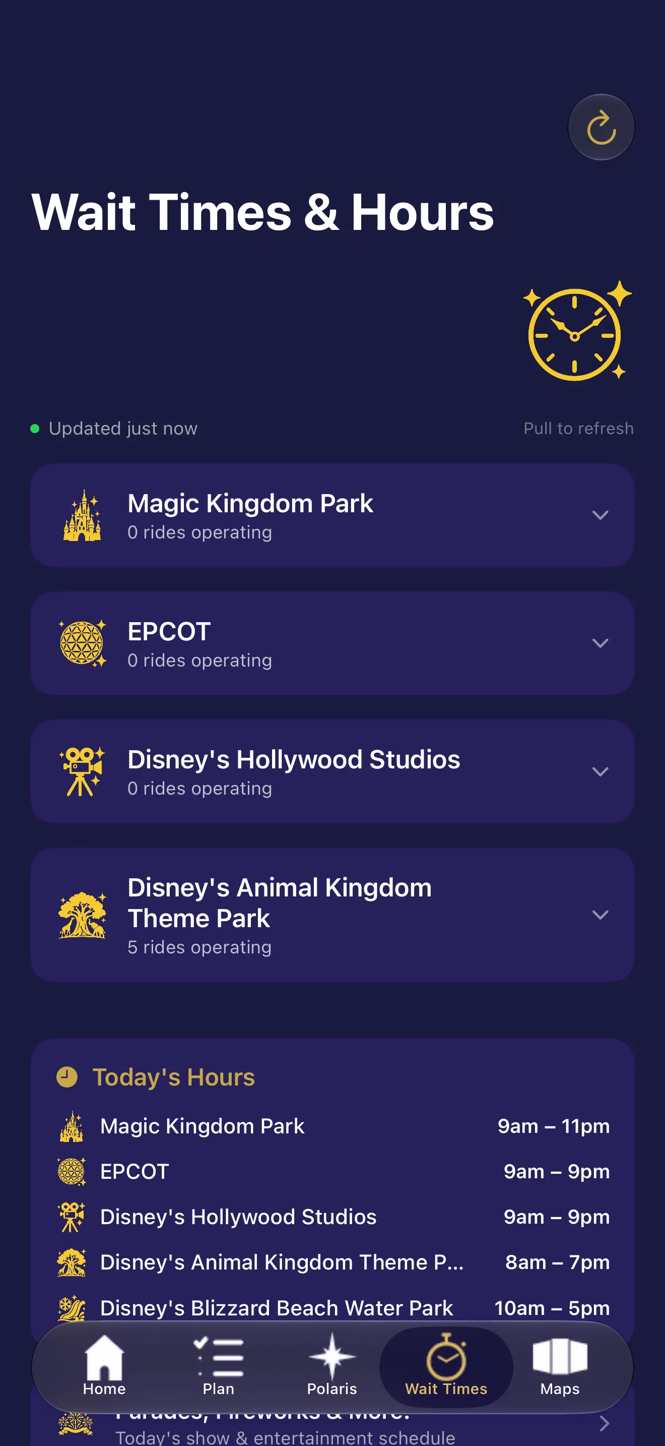 WAIT TIMES