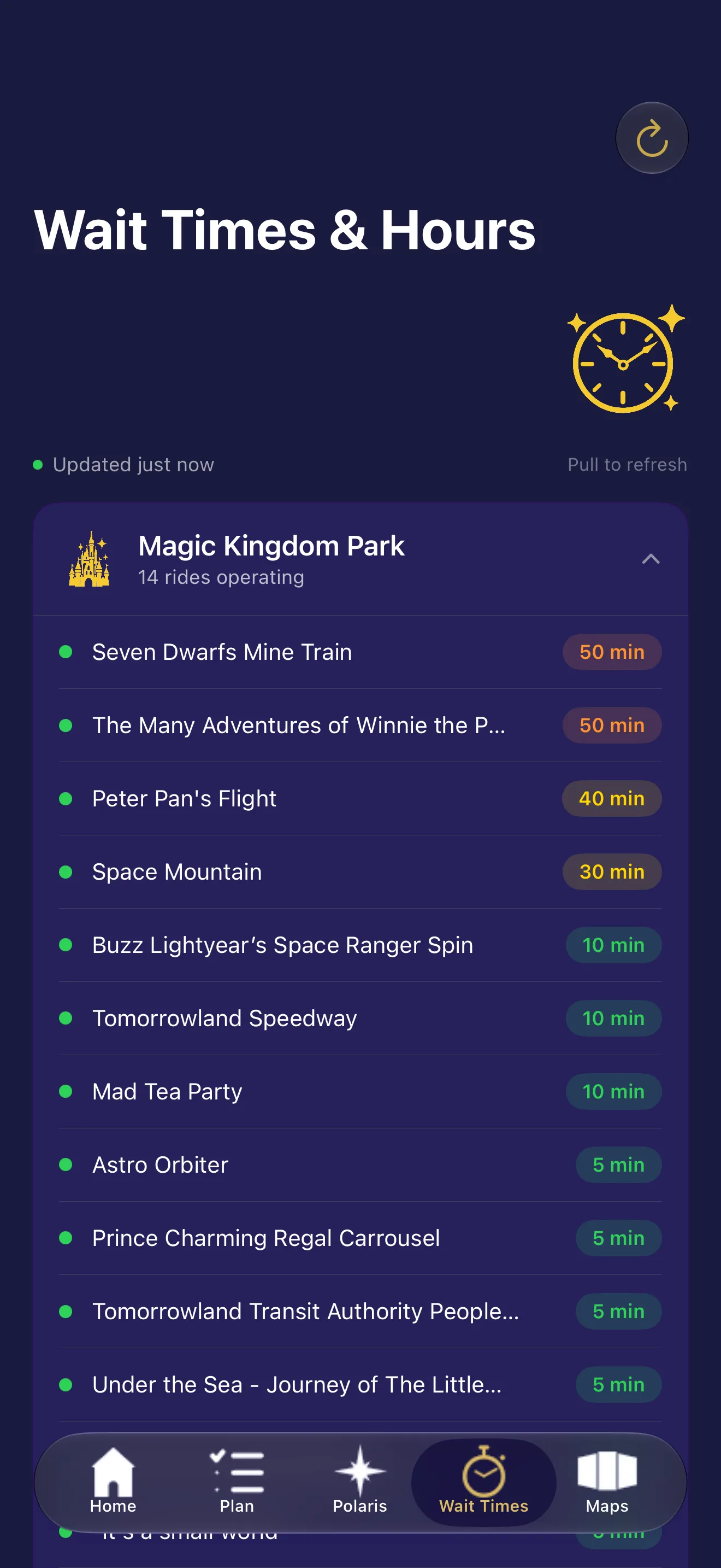 WAIT TIMES