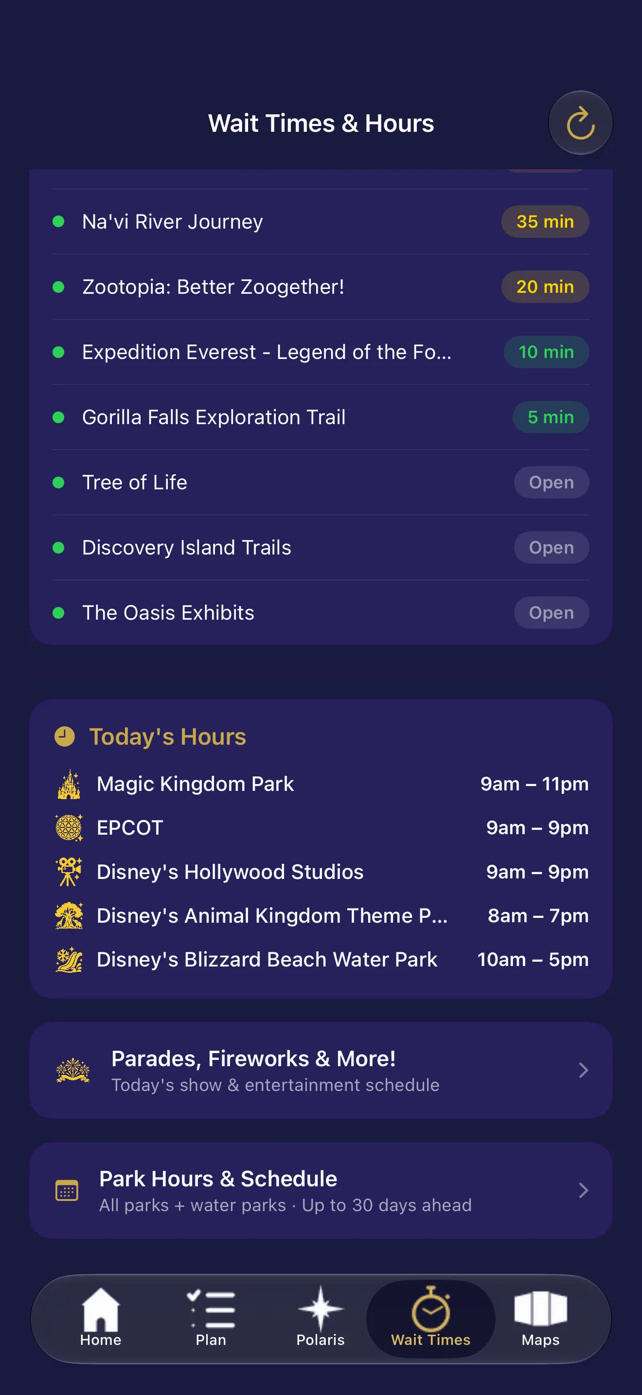 WAIT TIMES