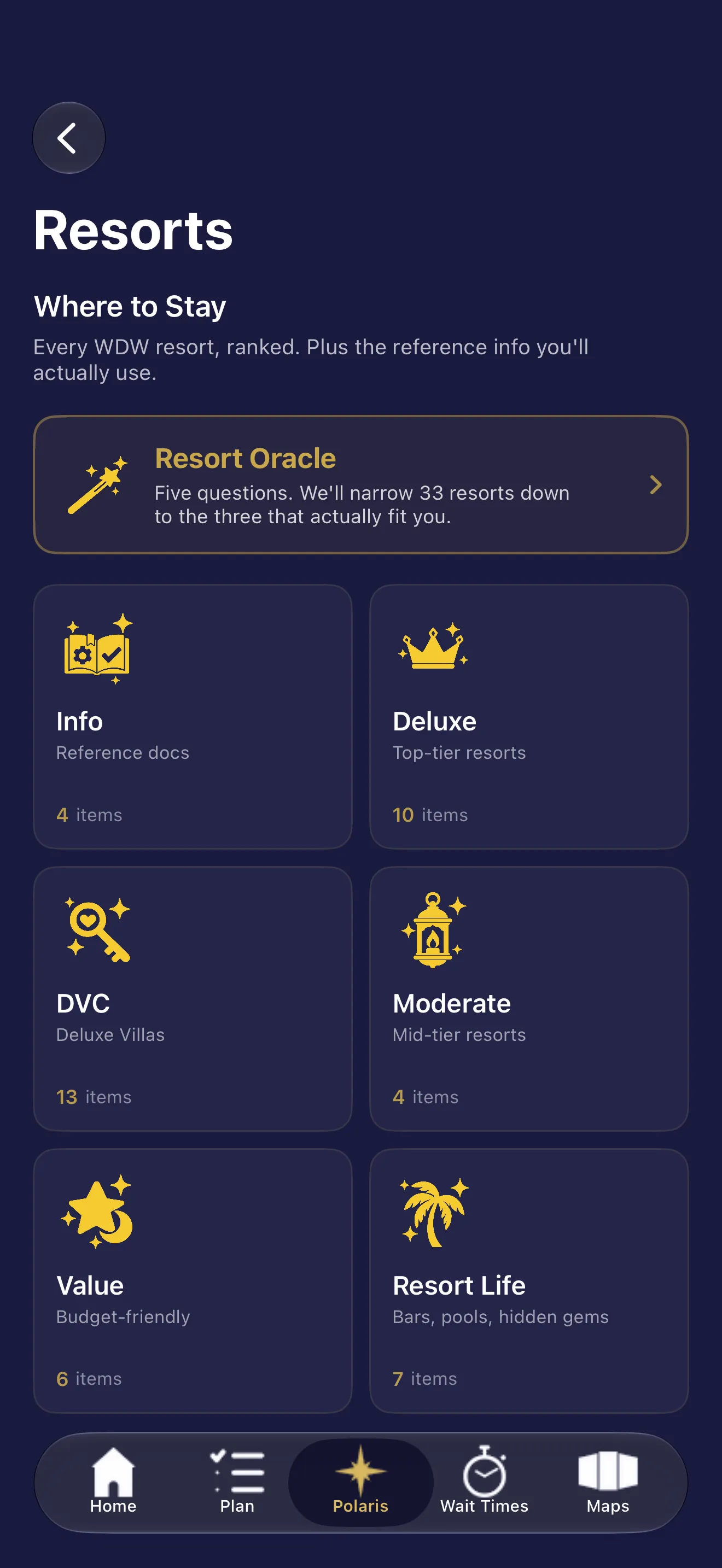 RESORTS