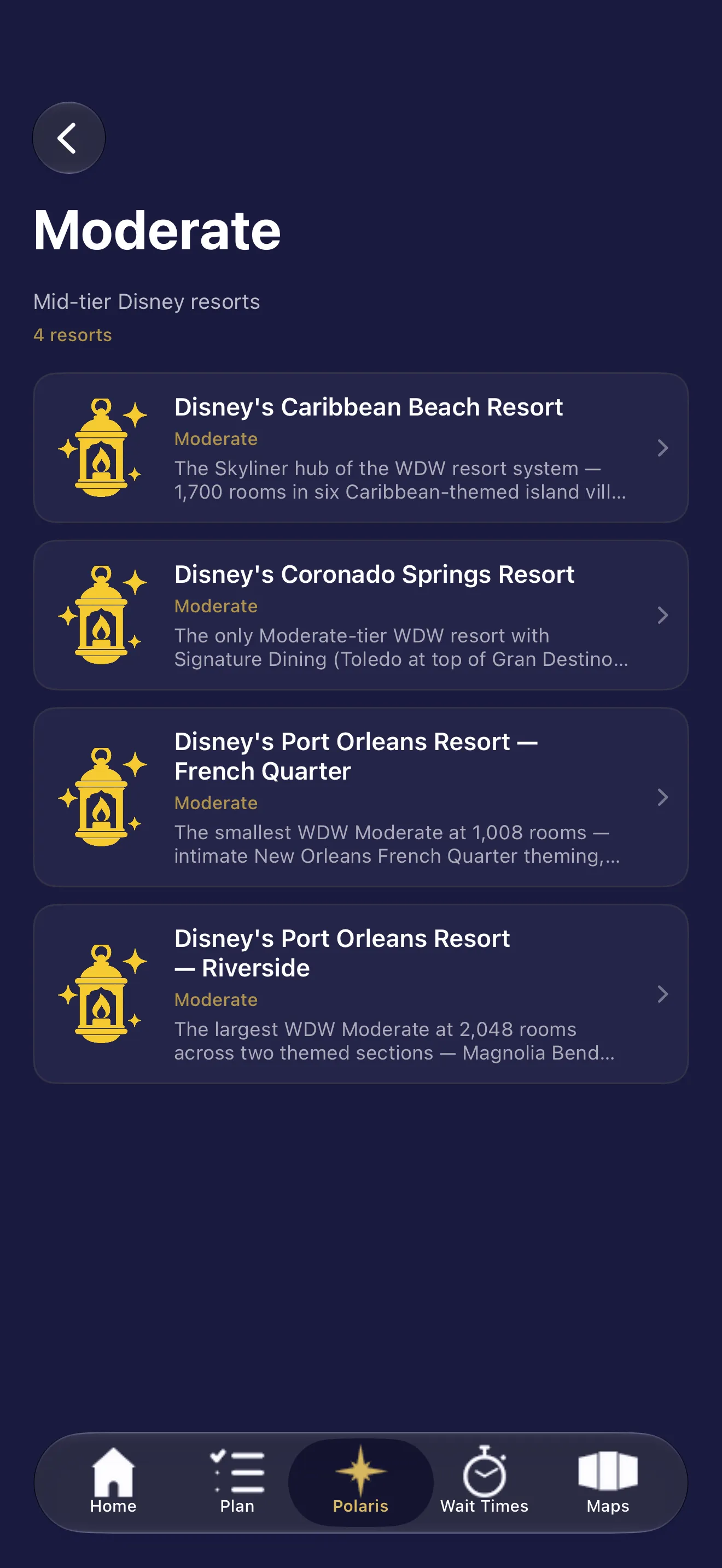 RESORTS