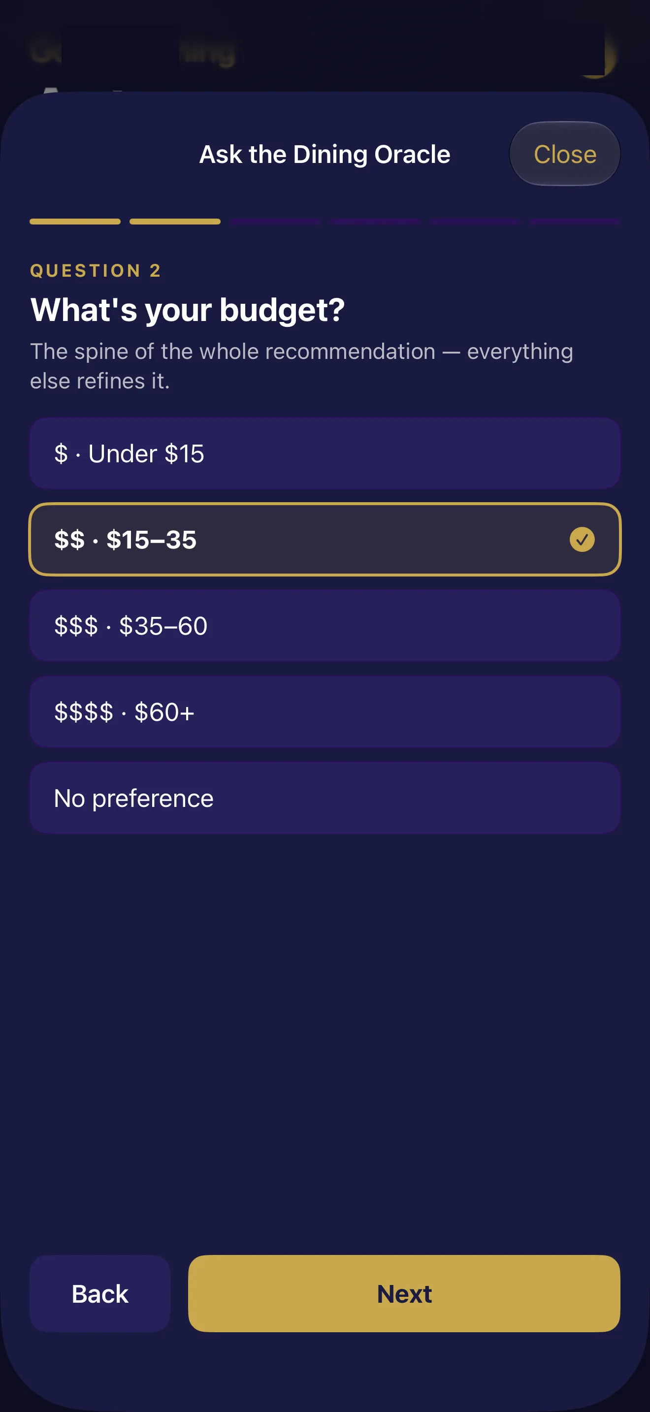 WHAT'S YOUR BUDGET