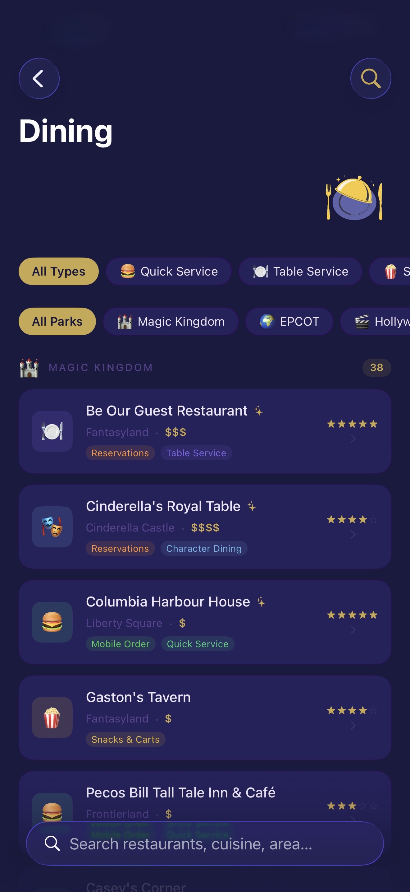 DINING DIRECTORY