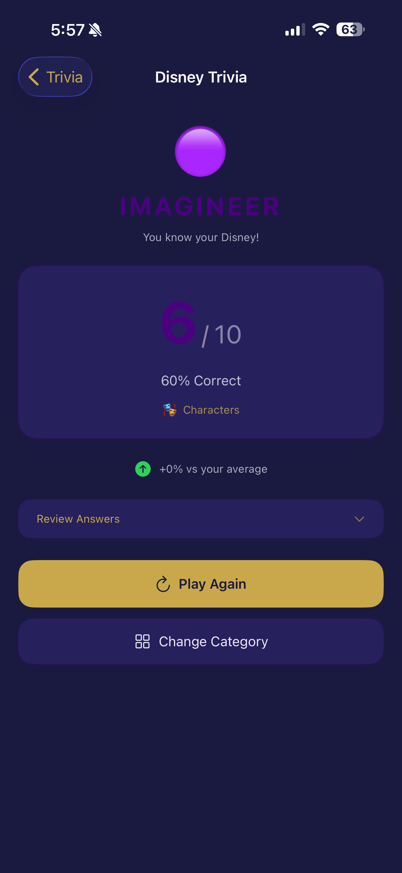 RESULTS