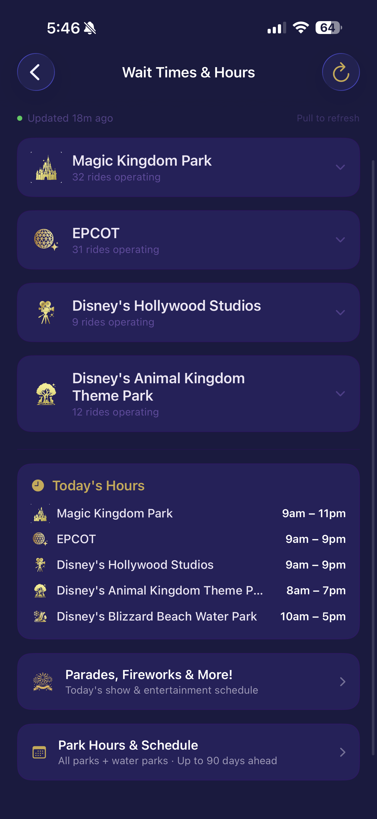 ALL PARKS